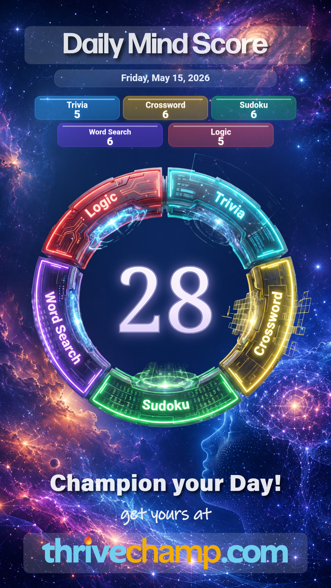 Daily Mind Score share card