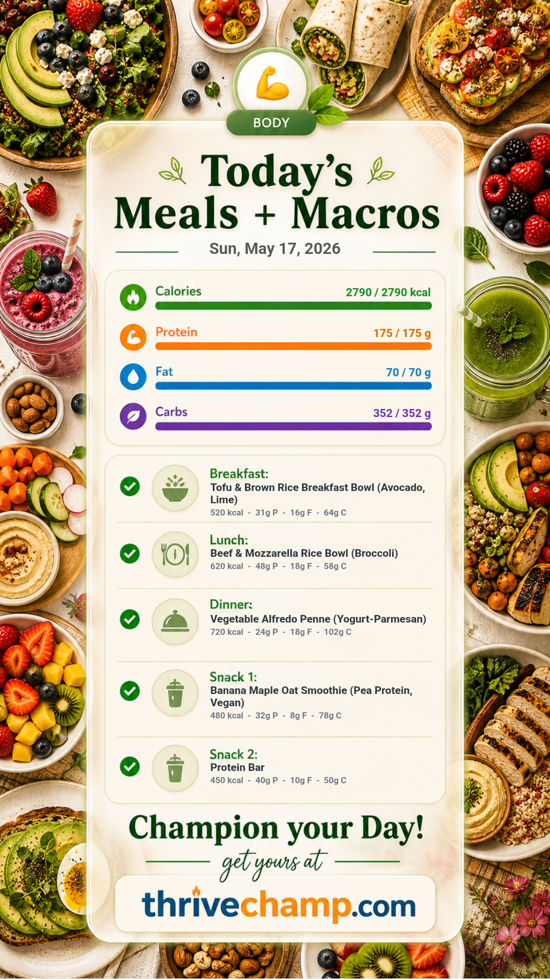 Sample meals score card